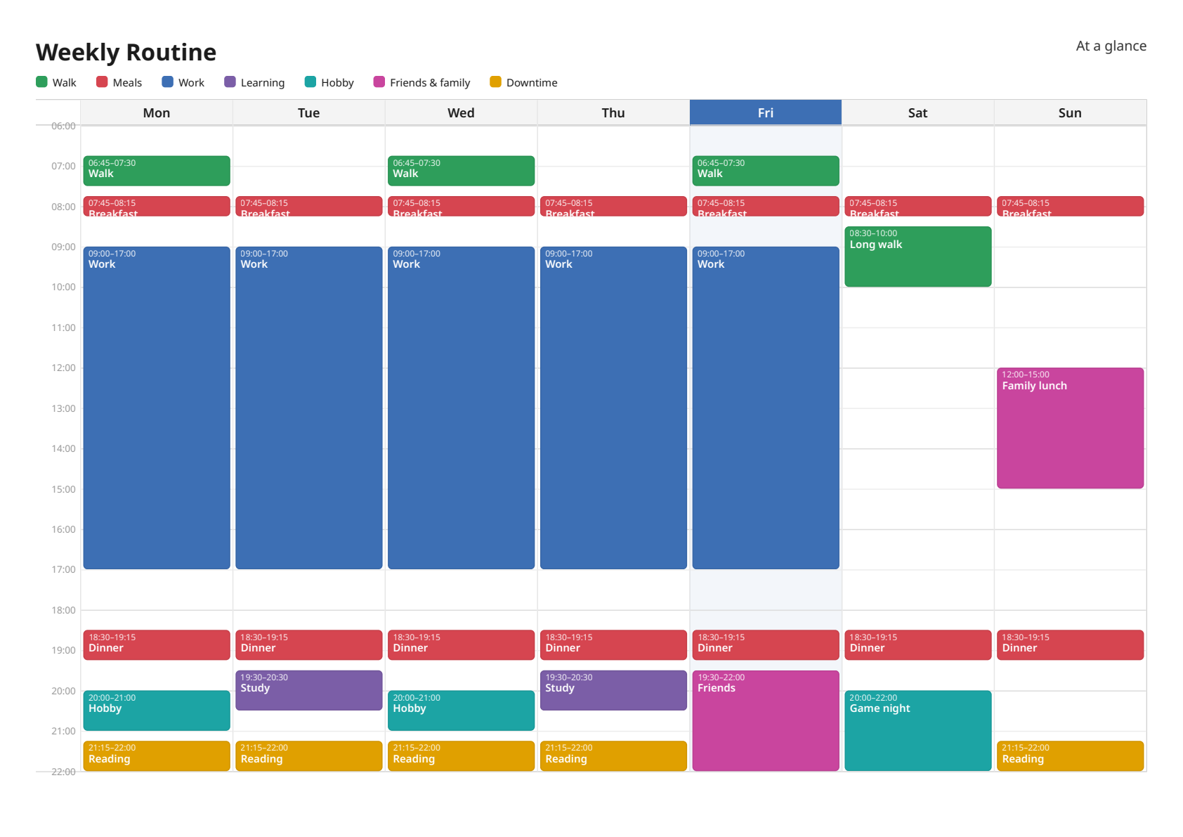 Weekly routine sheet