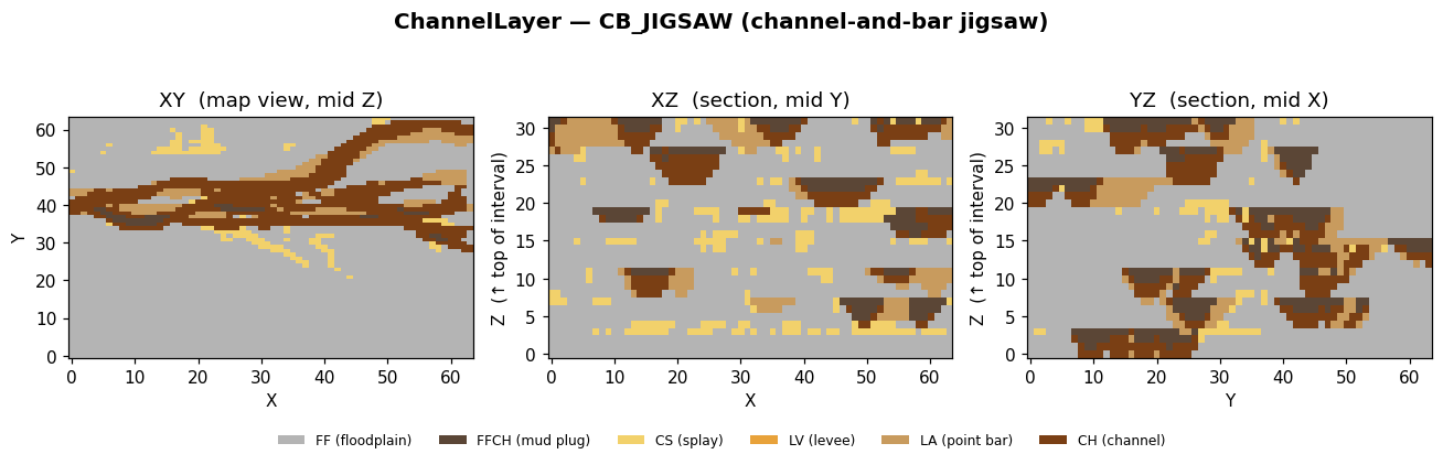 CB_JIGSAW