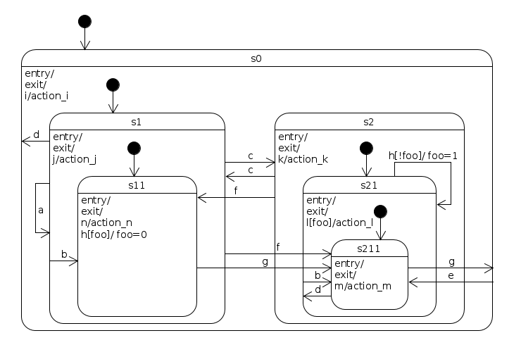 https://cloud.githubusercontent.com/assets/3026621/15031148/ad955f06-124e-11e6-865e-c7e3340f14cb.png