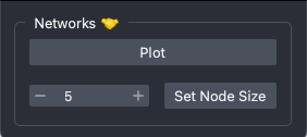 BellaVista network widget