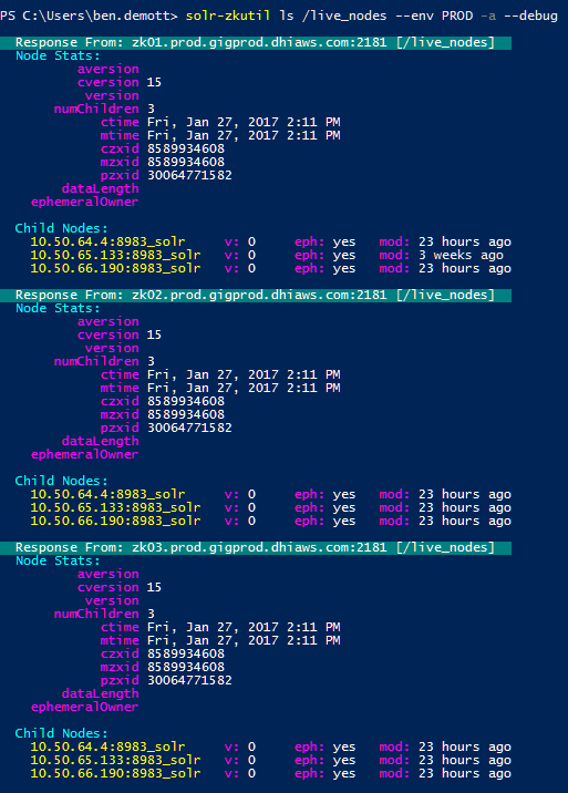 lsnodesdebug