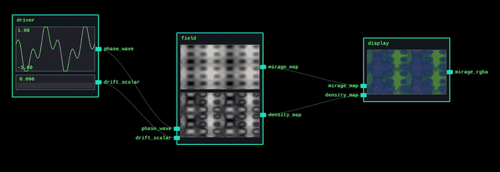 Wavefields demo