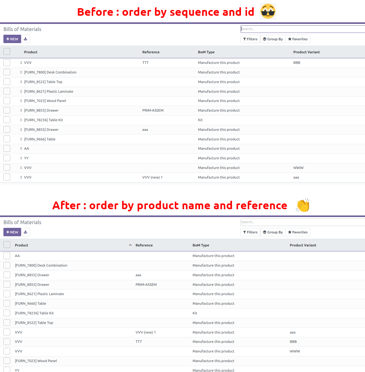 https://raw.githubusercontent.com/OCA/manufacture/16.0/mrp_bom_order_by_product_name/static/description/mrp_bom_order_by_product_name.png