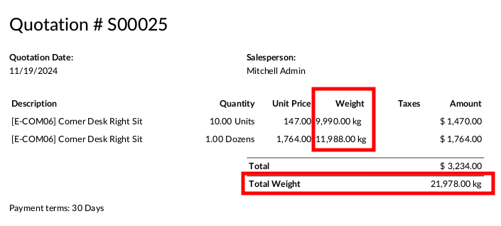 https://raw.githubusercontent.com/OCA/sale-workflow/16.0/sale_order_ordered_weight/static/description/sale_order_report.png