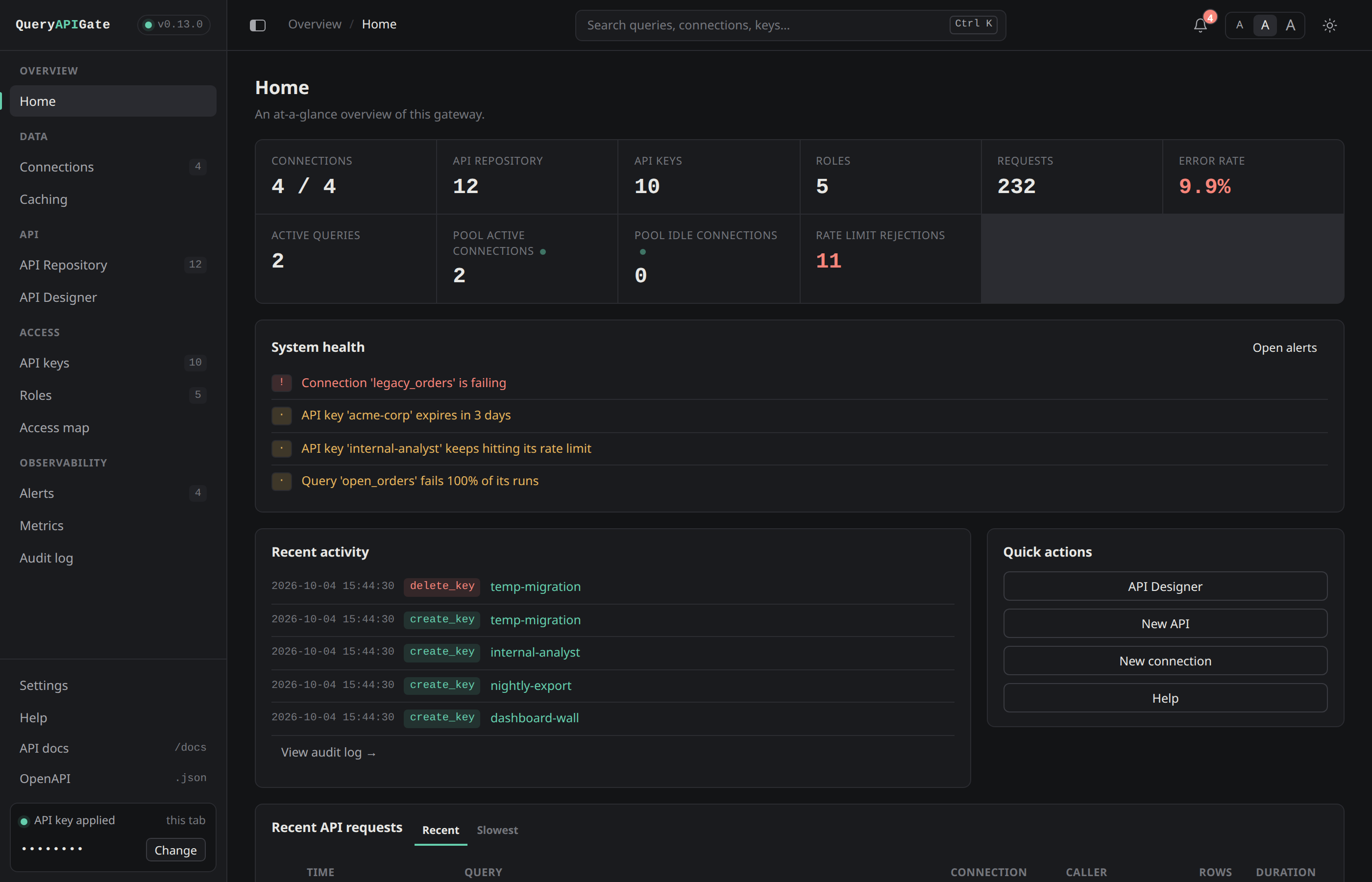Home in the dark theme, with the font size and light/dark switches in the top right corner