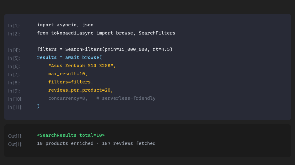 Jupyter usage