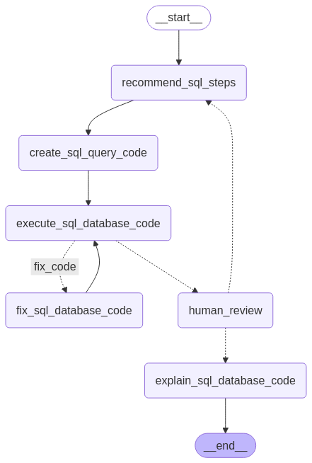 Optional Alt Text
