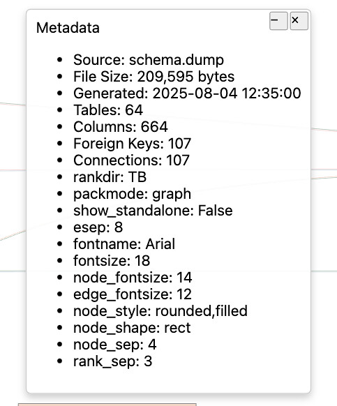 Metadata