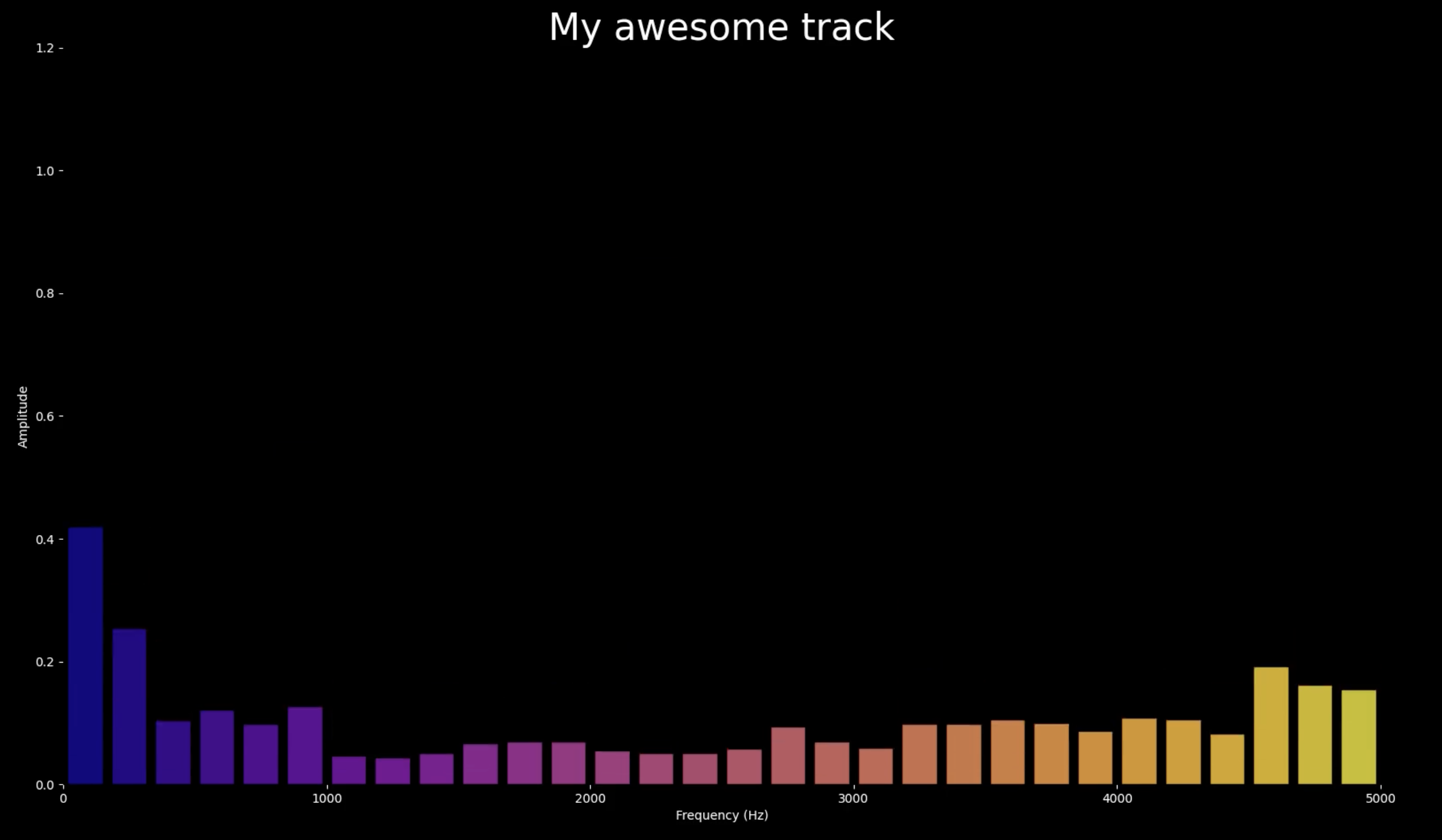 Screenshot 2025-05-16 at 2 39 28 PM