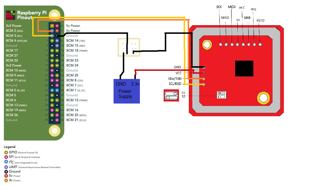 I2C Connection