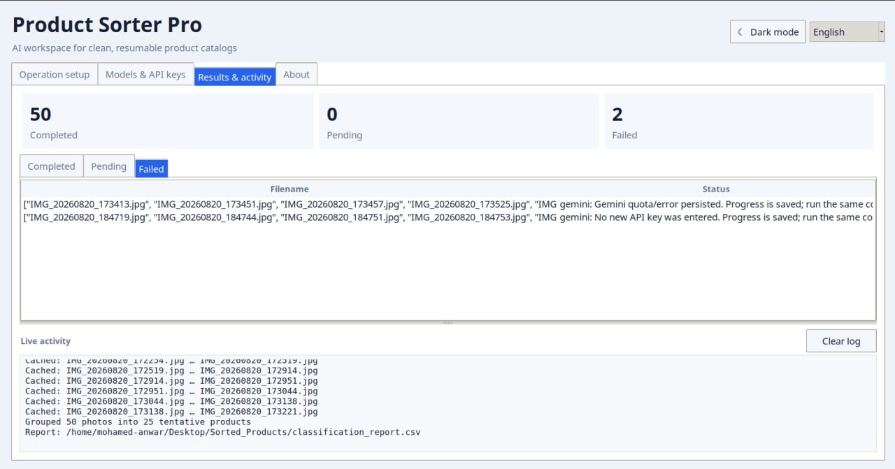 Failed requests and live activity