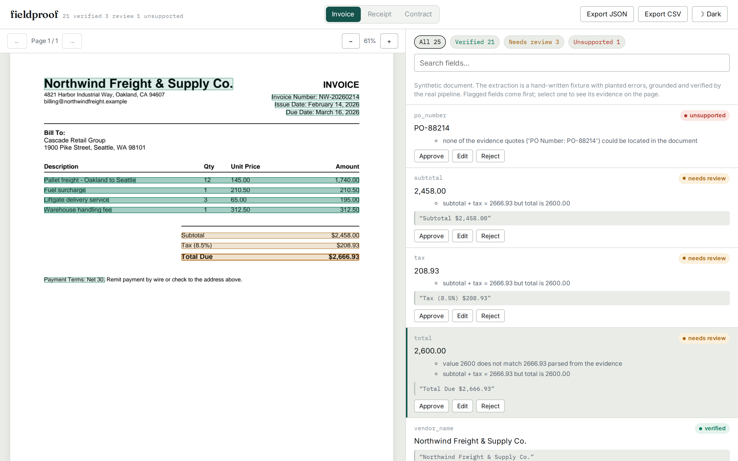 The review UI catching a hallucinated PO number and a total that doesn't match its line items