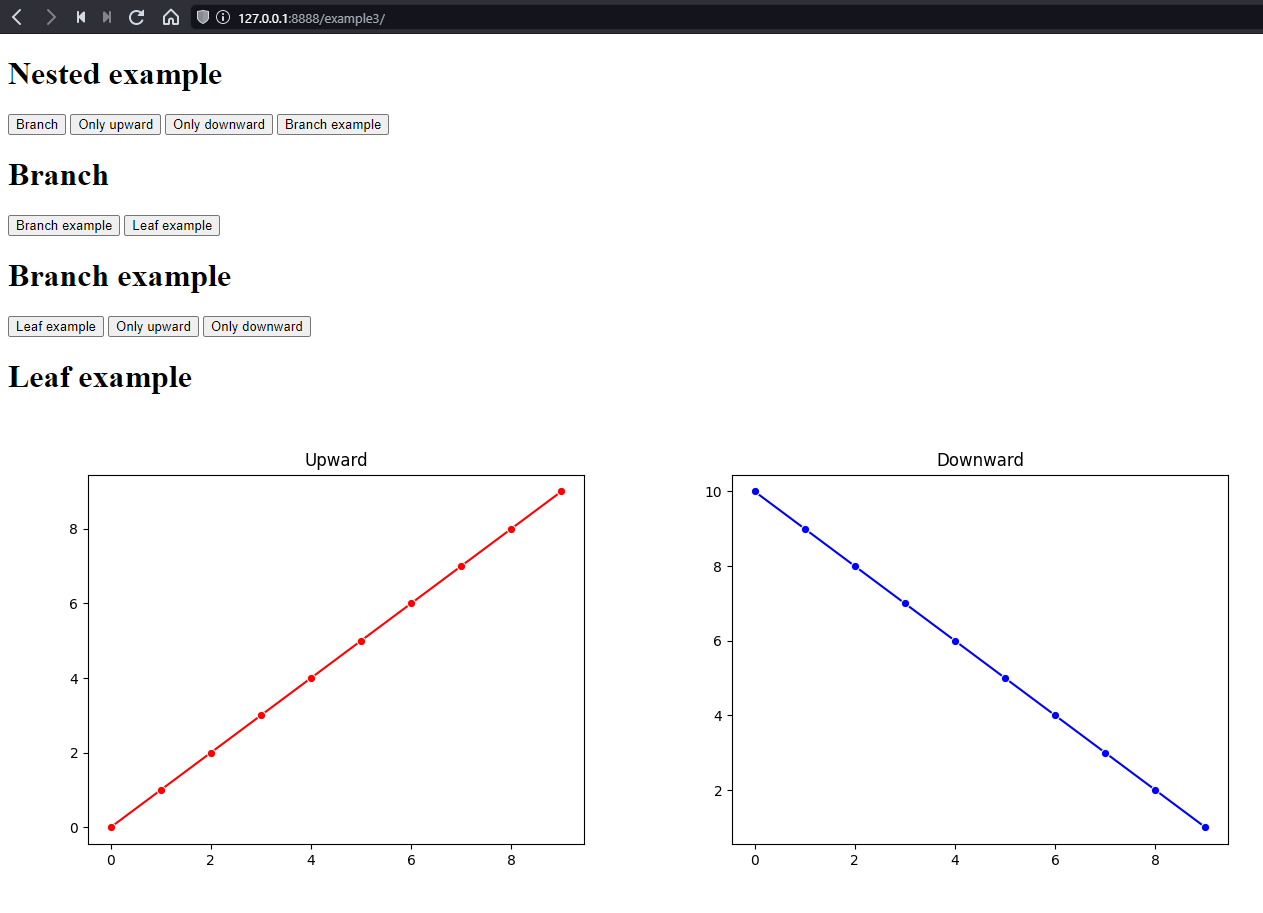 Example 3