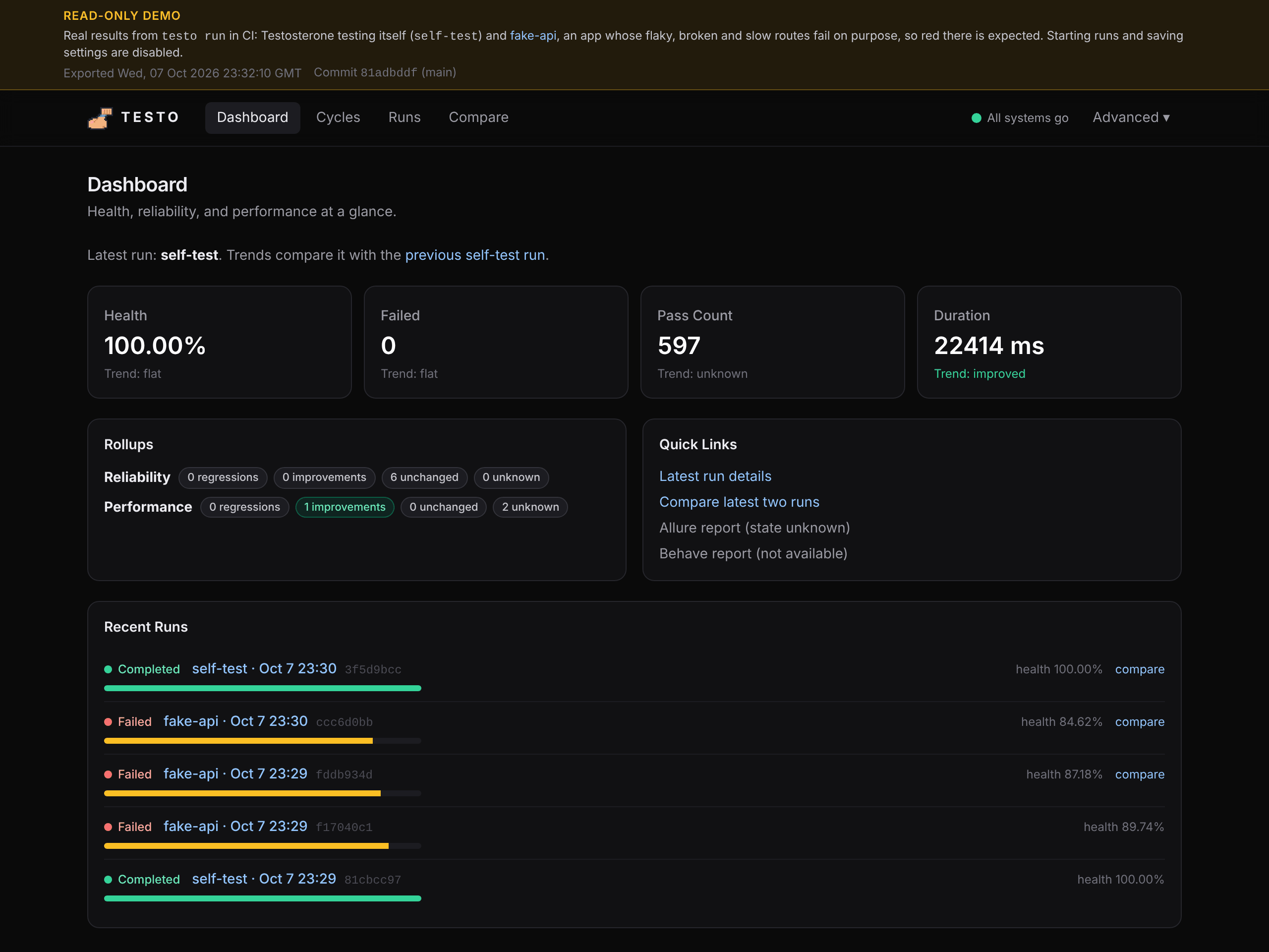 Dashboard: health, pass count and duration trends for the latest run, with the recent self-test and fake-api runs
