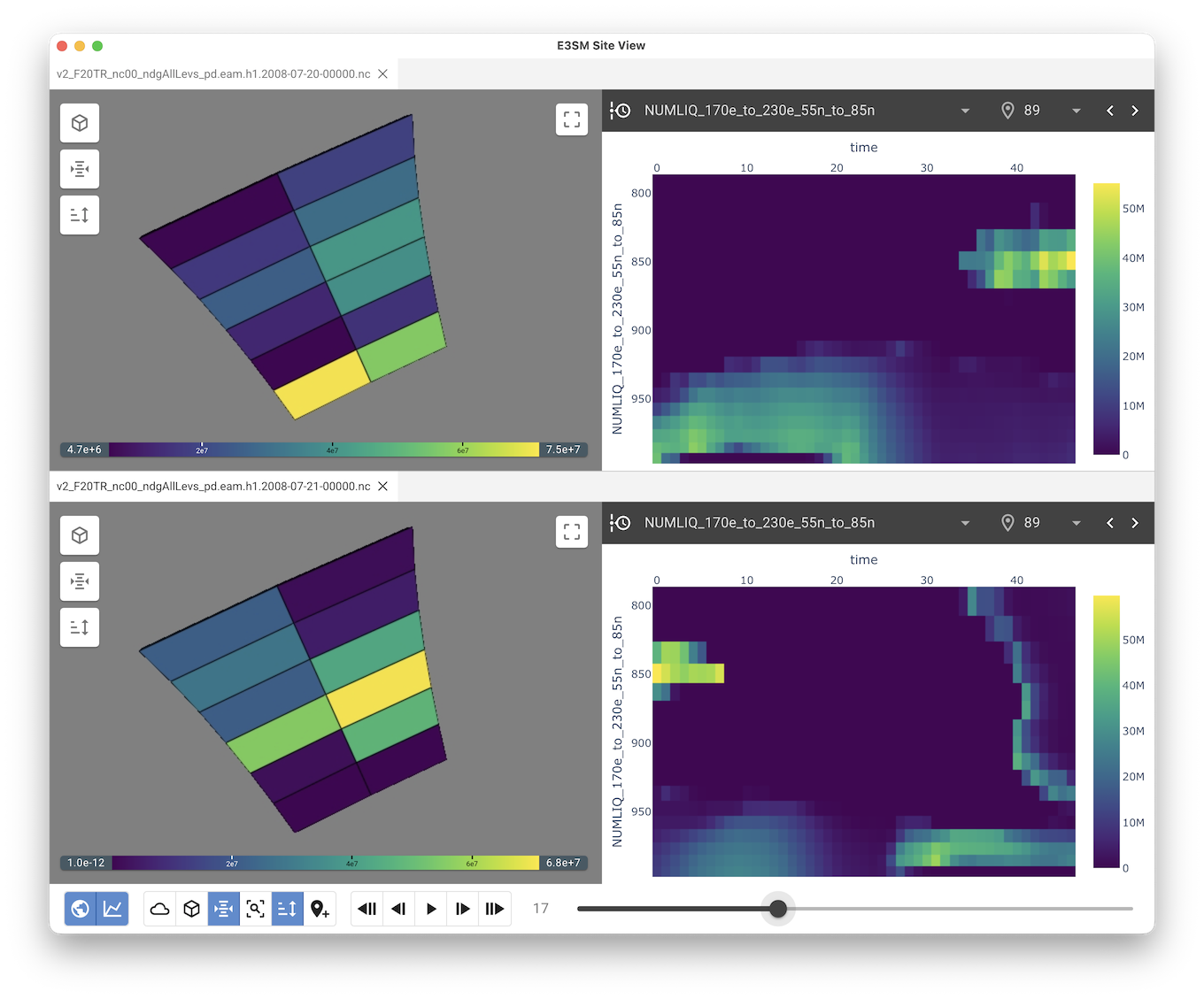 Example of e3sm-siteview data explorer