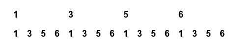 Permutation Result Header Dataframe