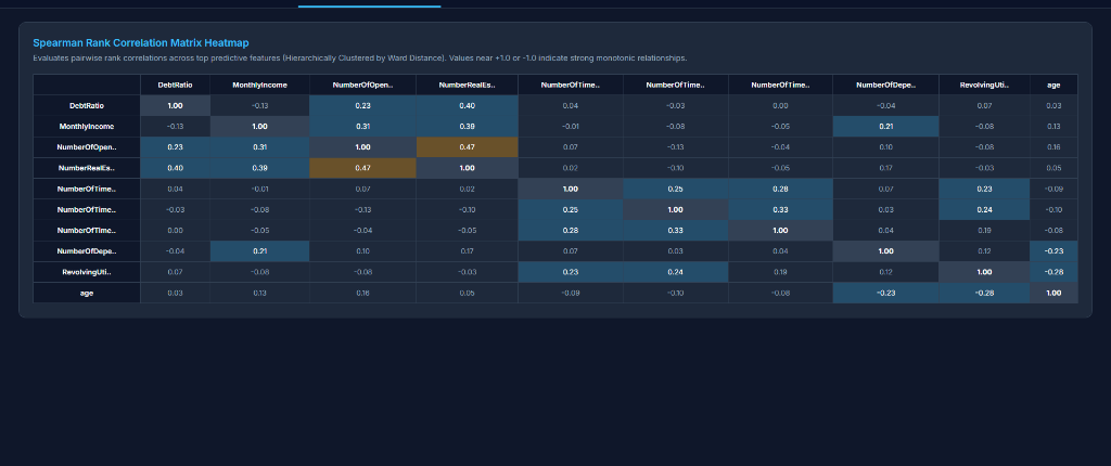 feature-dash Example Screenshot - Dark
