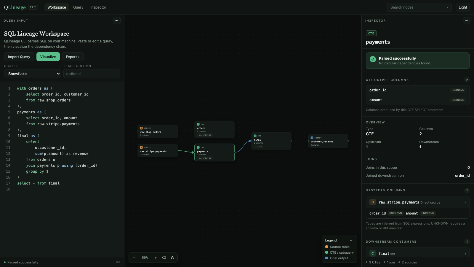 Node inspector