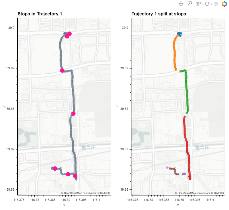 movingpandas_stop_detection