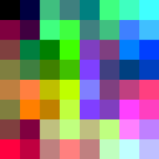 Avatar for Ryan Williams from gravatar.com