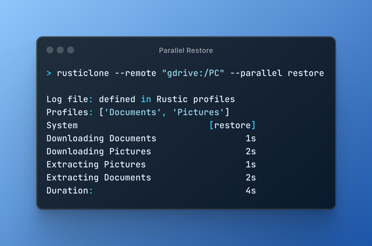 output of rusticlone restore parallel