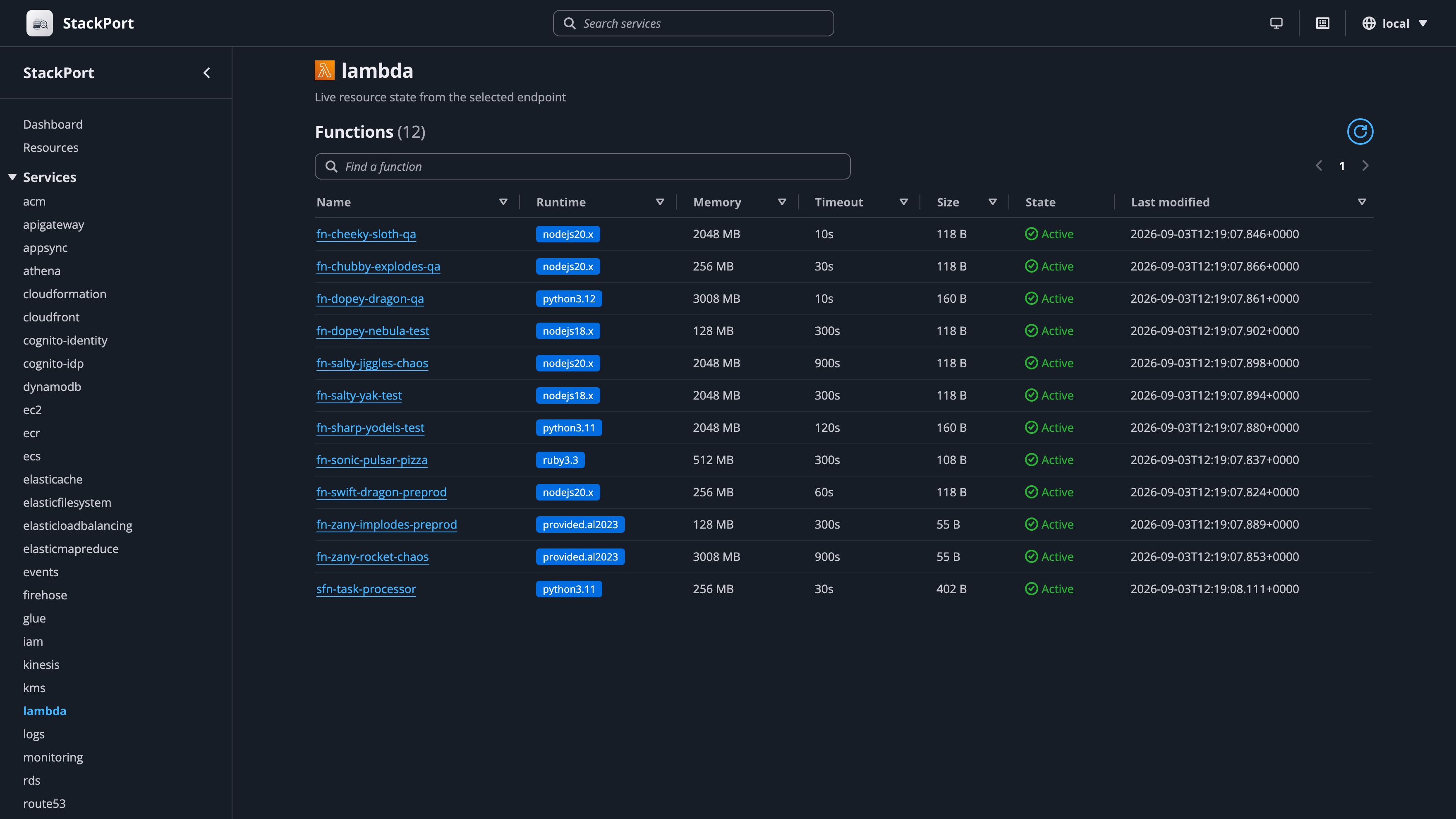 Lambda Resources