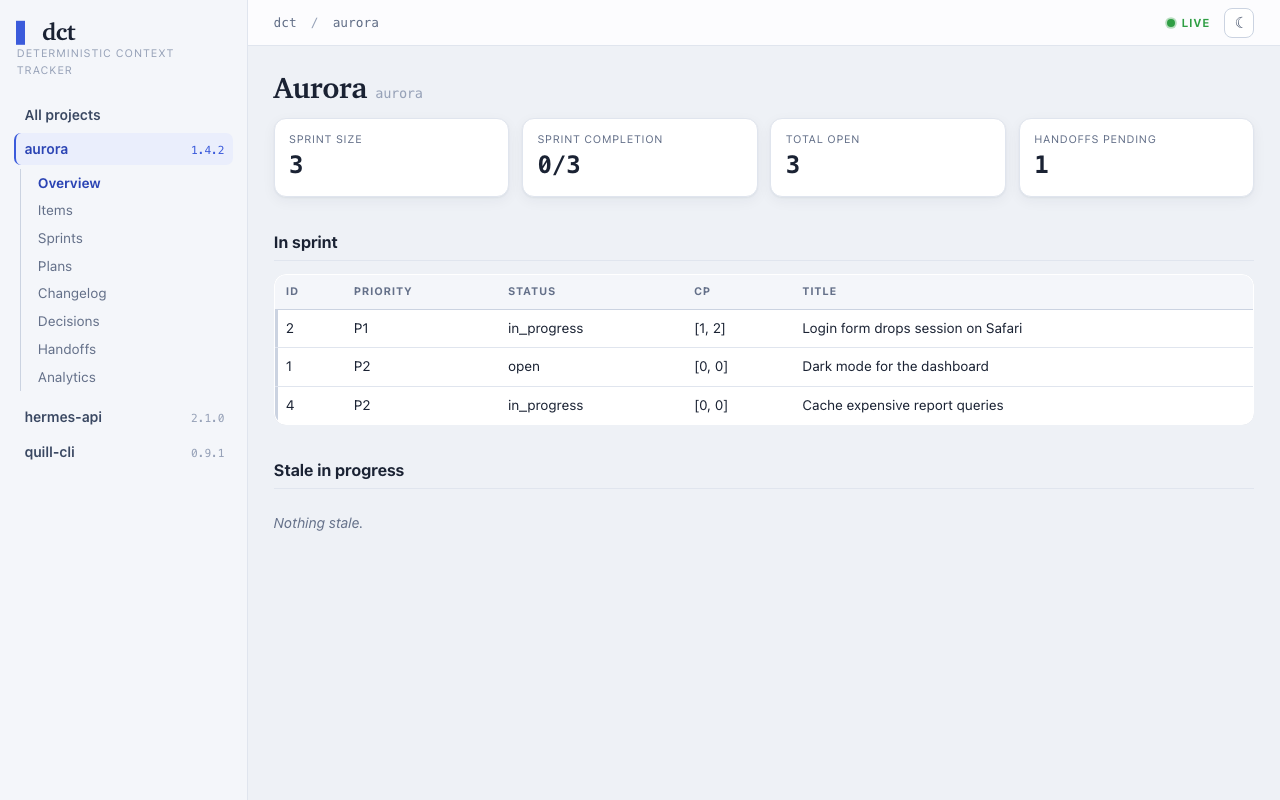 dct web viewer — read-only dashboard over all registered projects
