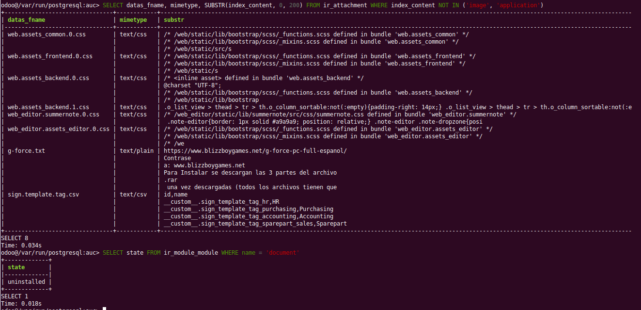 SQL Query result showing indexed content