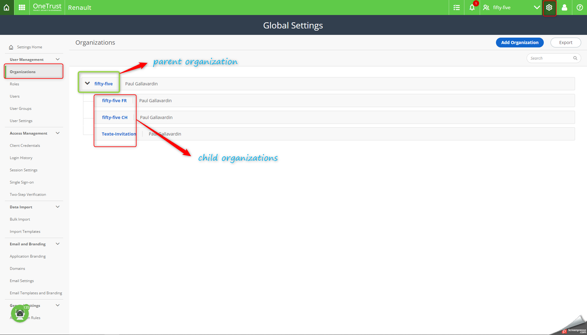organisations_tab