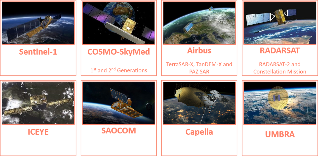 Sentinel-1 COSMO-Skymed 1st and 2nd Generation TerraSAR-X, TanDEM-X and PAZ SAR RADARSAT-2 and RADARSAT-Constellation ICEYE SAOCOM Capella