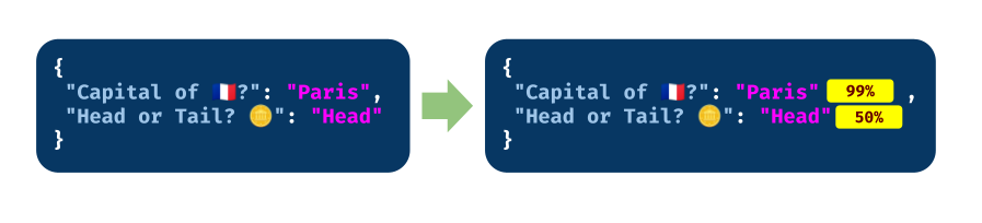 structured-logprobs · PyPI