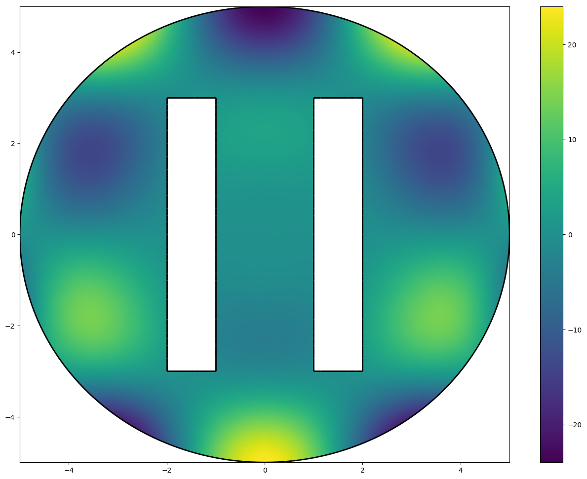 plot2D_fig1