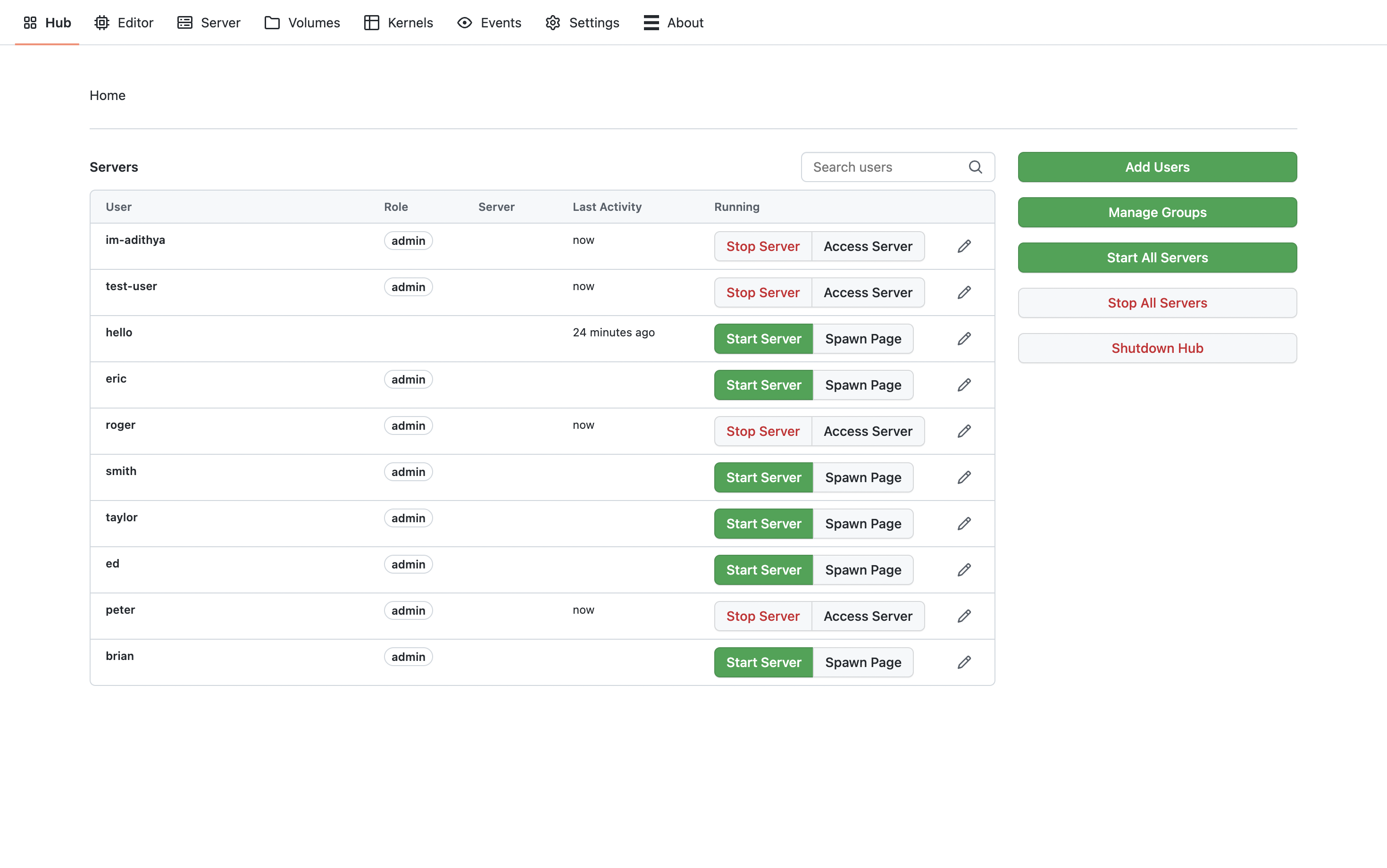 Jupyter Manager