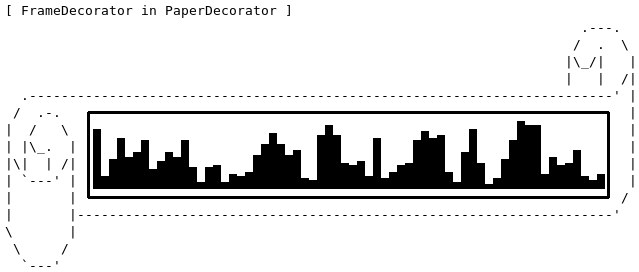 StackedDecorators