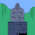 Avatar for davidecho97 from gravatar.com