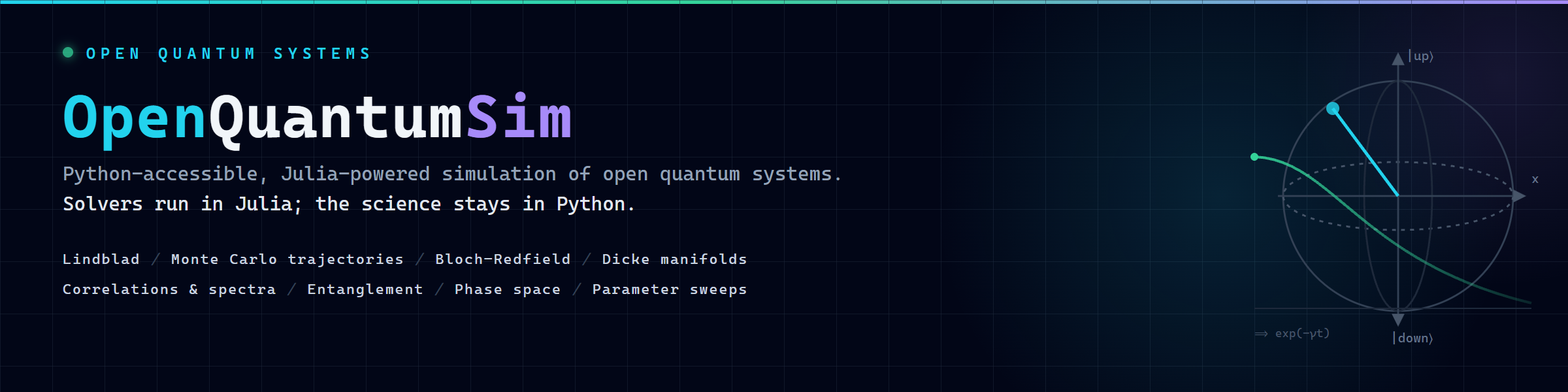 OpenQuantumSim banner