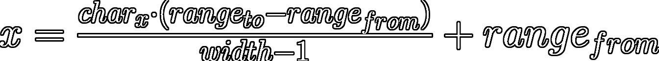 x-axis Value Equation