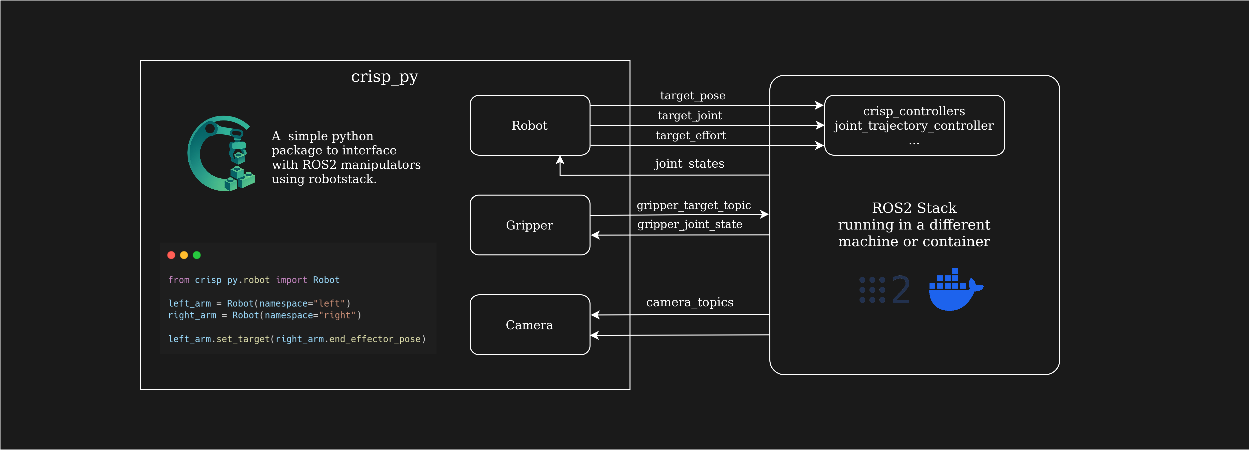 crisp_py