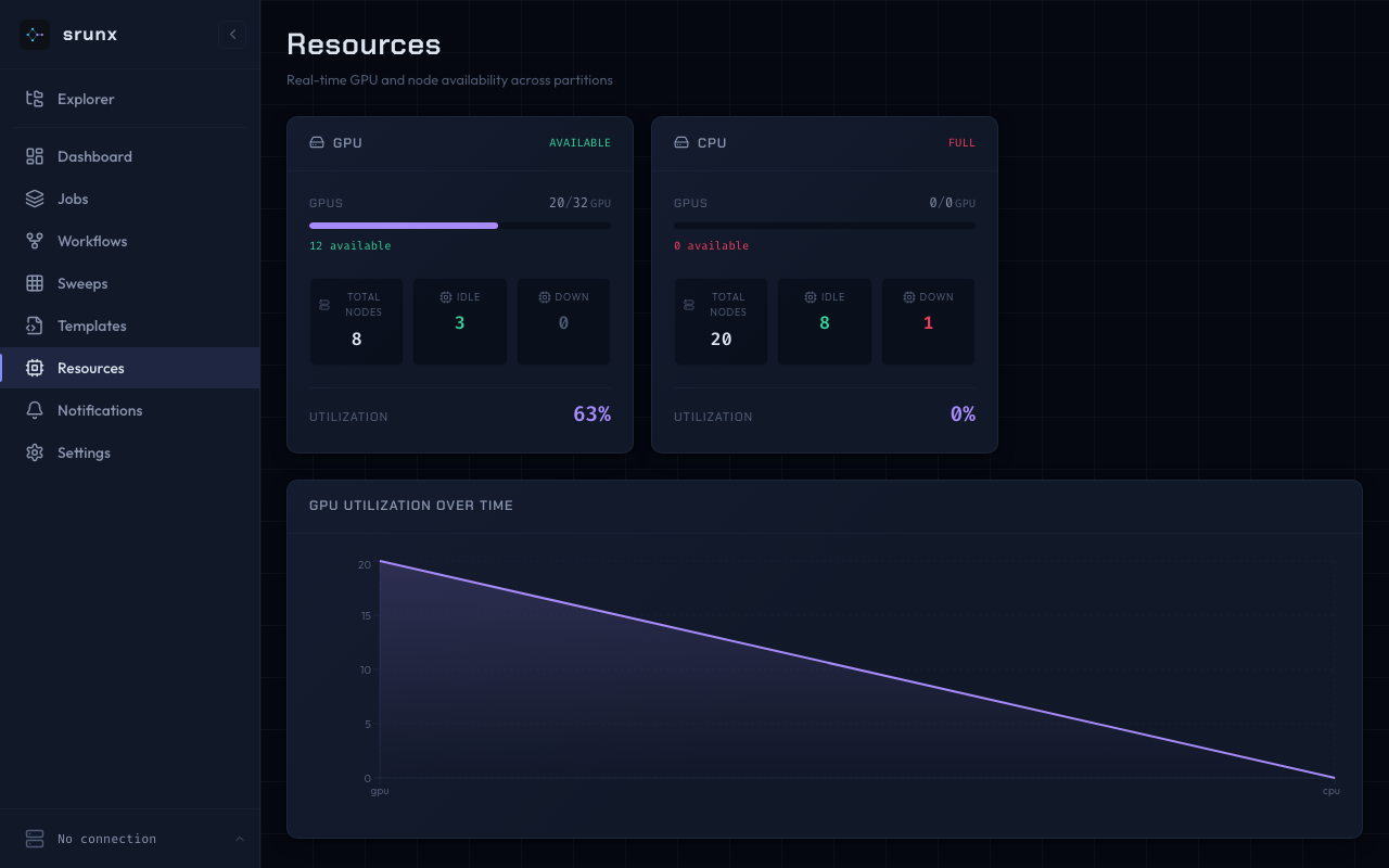 Resources page