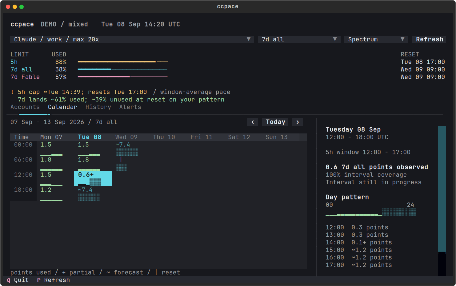 ccpace usage calendar in Spectrum