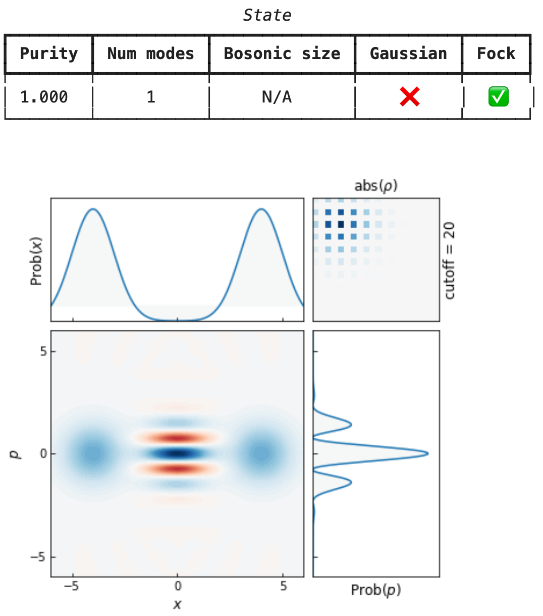 Screen Shot 2021-12-06 at 8 27 06 PM