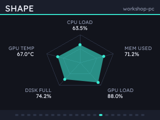 Radar