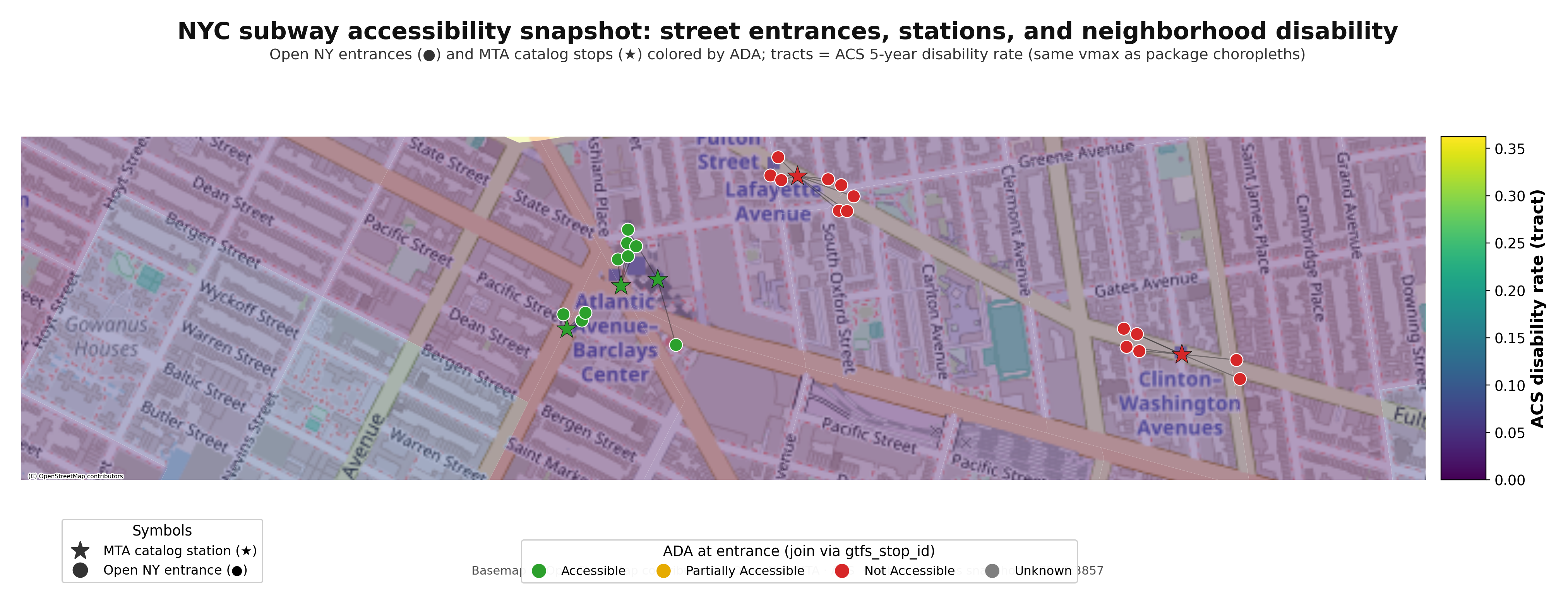 NYC subway accessibility snapshot: street entrances, MTA stations, and ACS tract disability (example: Atlantic Brooklyn)