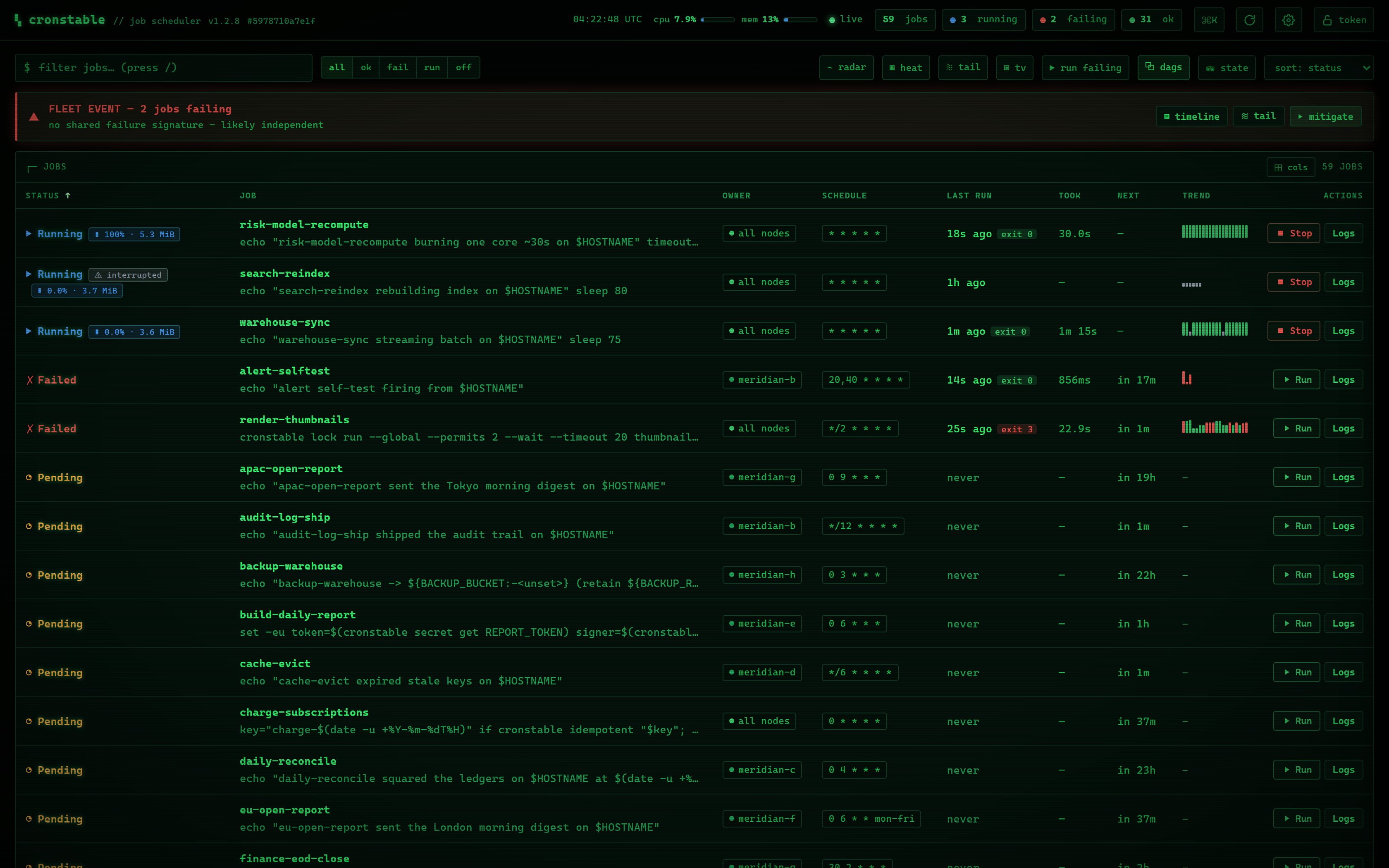 The dashboard in the green phosphor CRT theme