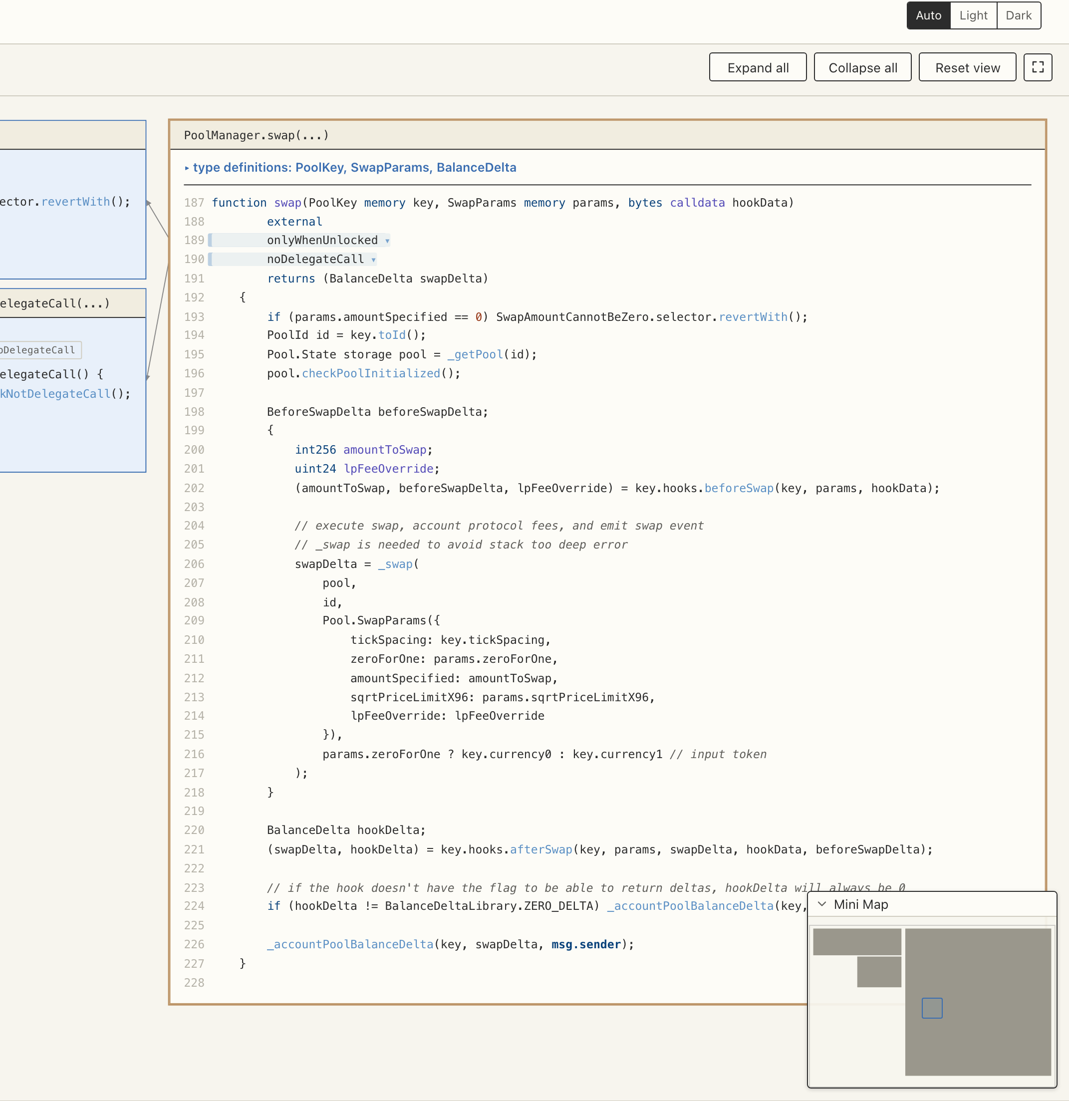 Zoomed into the swap root node: real, syntax-highlighted source with inline type definitions