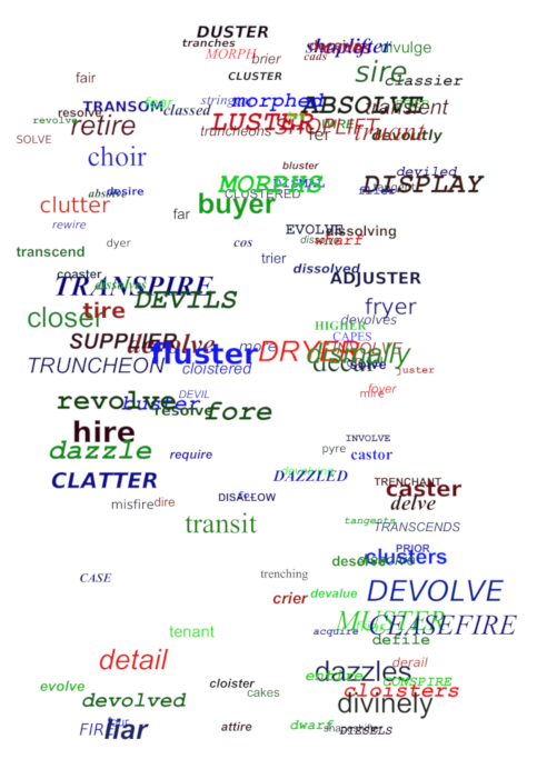 https://raw.githubusercontent.com/coreybobco/generativepoetry-py/master/example_images/chaotic_concrete_pdf.png