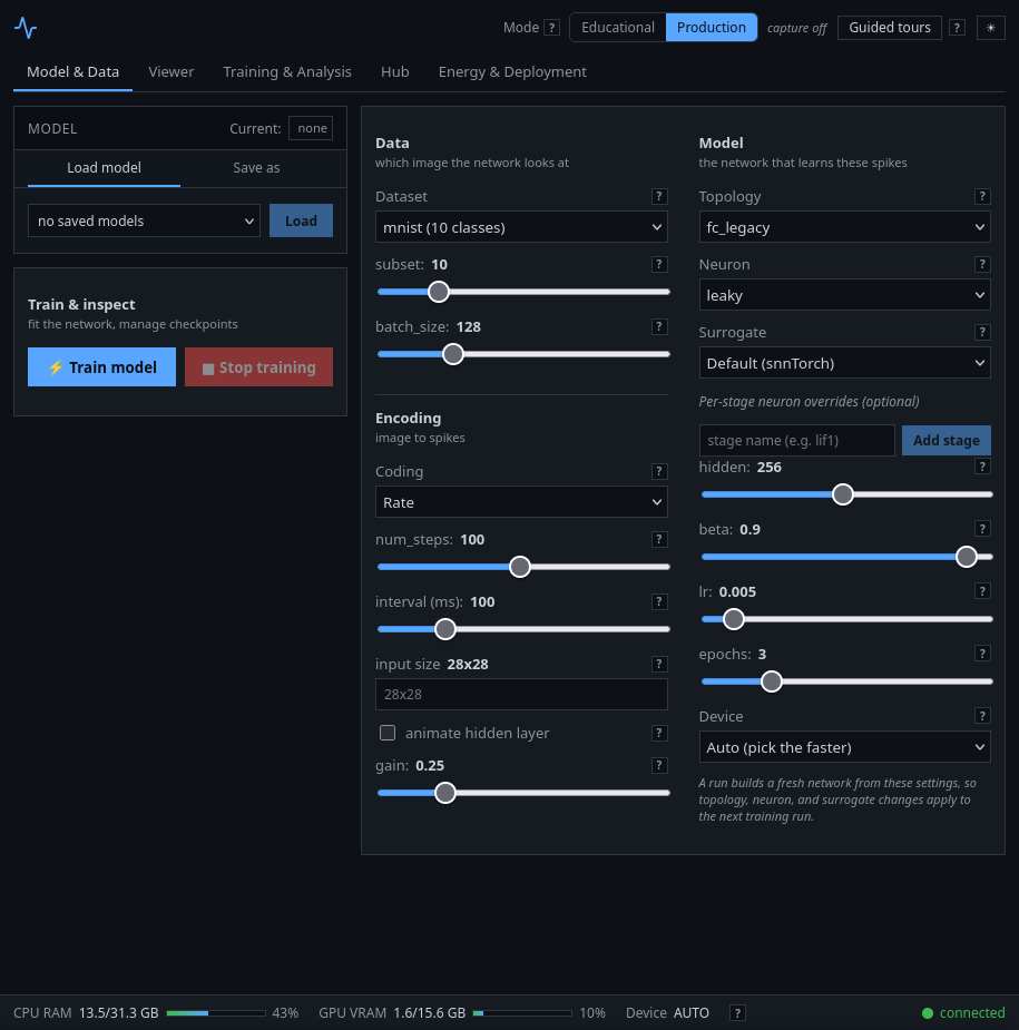 spikeforge dashboard