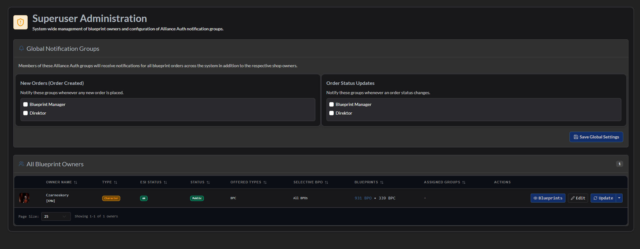 Image: superuser