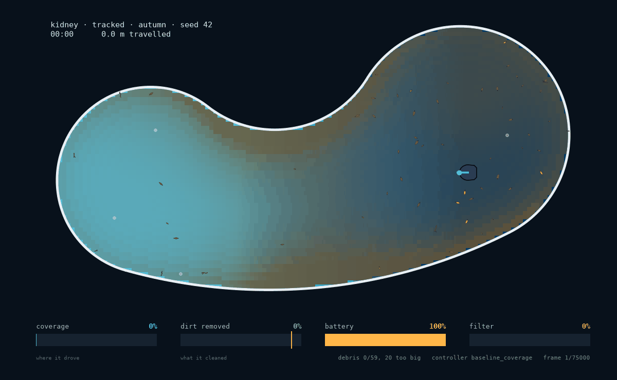 Replay of a cleaning run: the robot traces the pool while the cleaned swath and remaining dirt update live