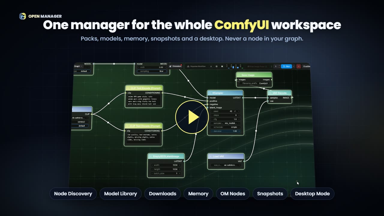 Open Manager for ComfyUI: a quick tour, on YouTube